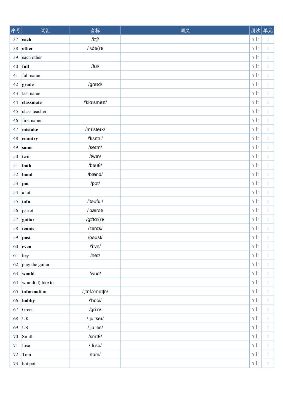 2025年秋季人教版英语(七上)单词表(英译汉)--默写专用.pdf_第2页