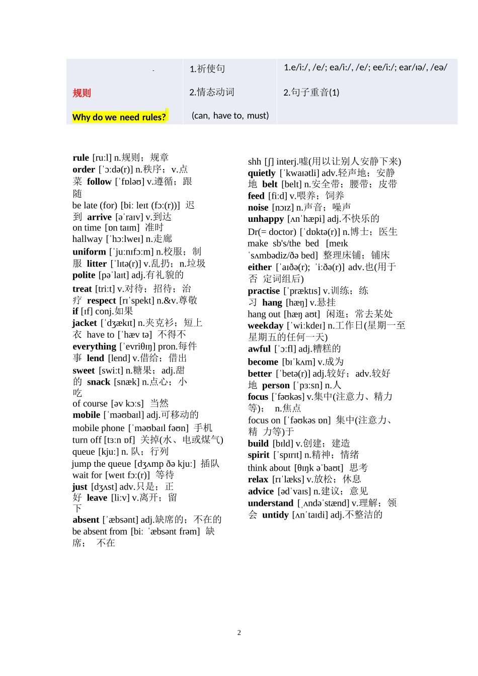 2026年人教版新版英语七年级下册单词表.docx_第2页