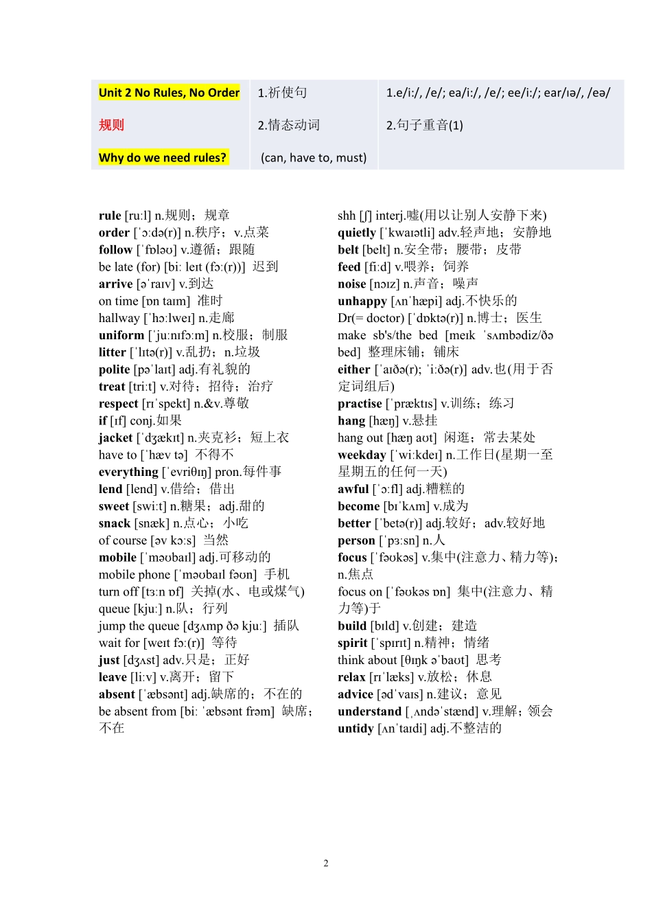 2026年人教版新版英语七年级下册单词表.pdf_第2页