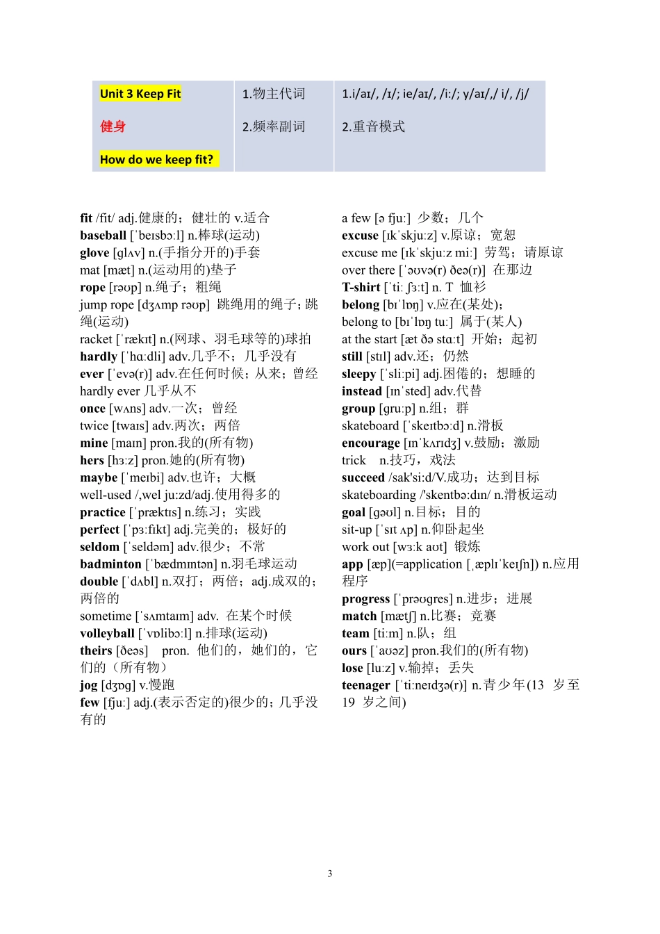 2026年人教版新版英语七年级下册单词表.pdf_第3页