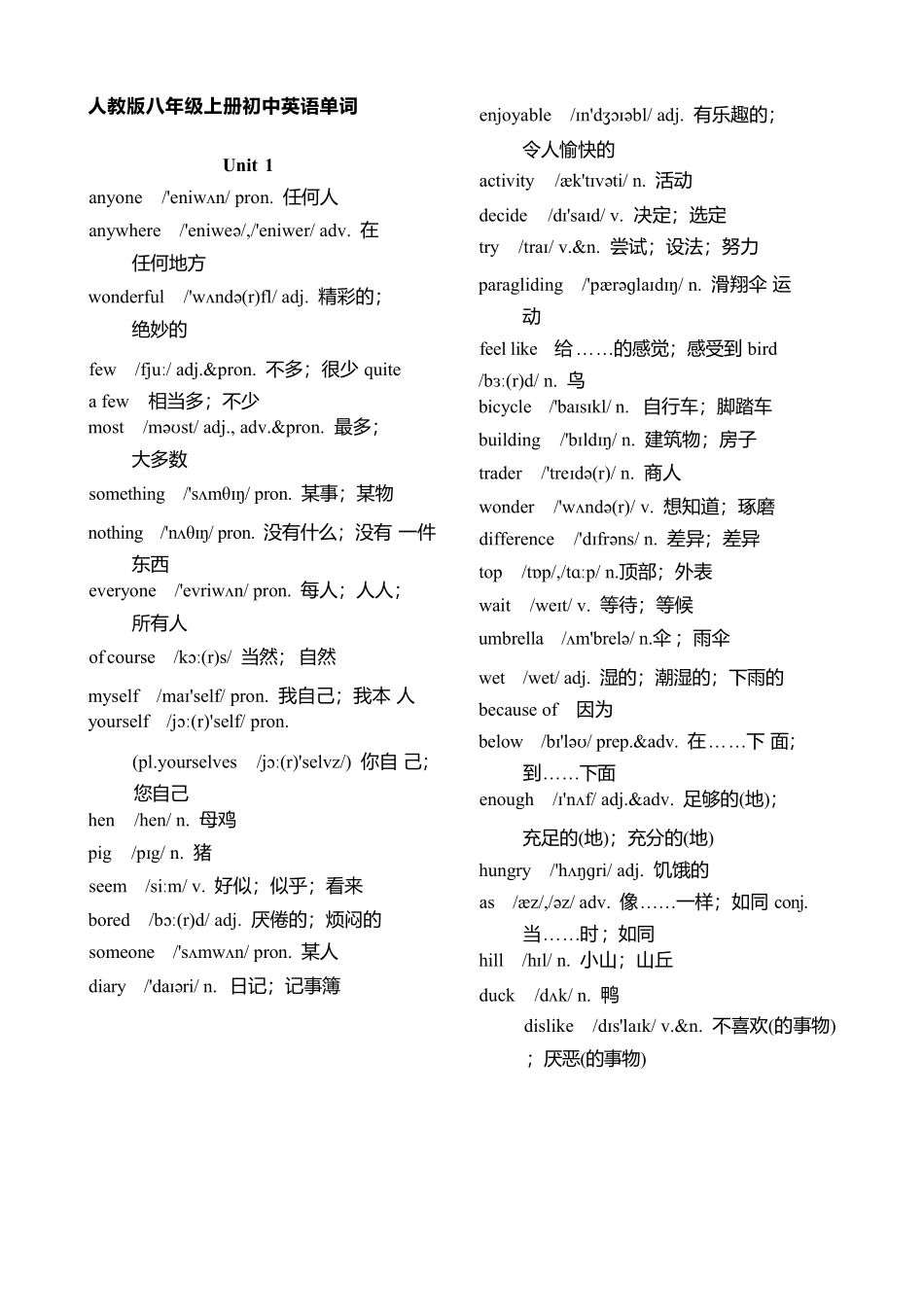2025版人教版八年级上册英语单词表(含音标完整版).pdf_第1页