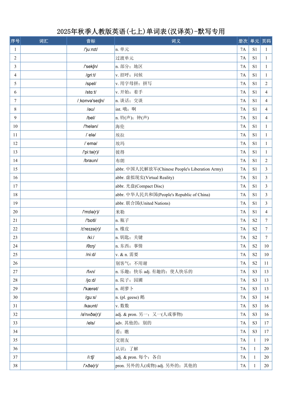 2025年秋季人教版英语(七上)单词表(汉译英)-默写专用.pdf_第1页