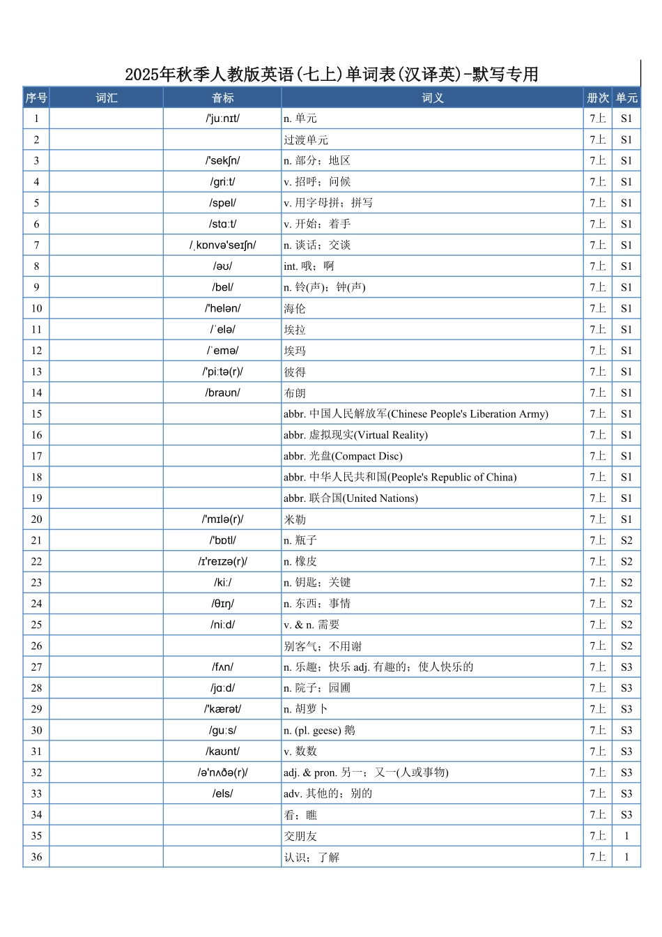 2025年秋季人教版英语(七上)单词表(汉译英)--默写专用.pdf_第1页