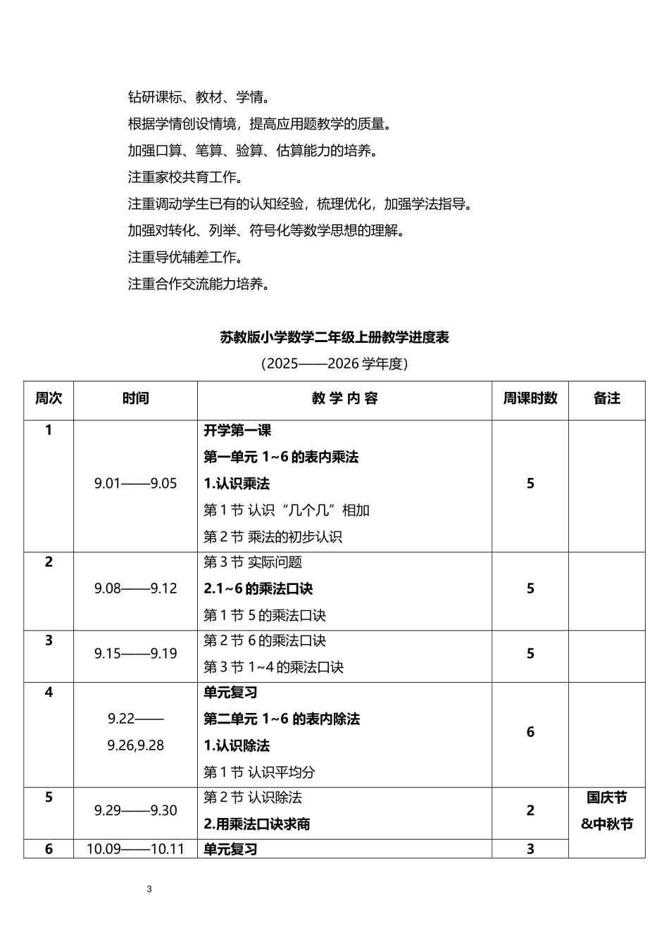 2026年秋学期苏教版小学数学二年级上册教学计划教学进度表.docx_第3页