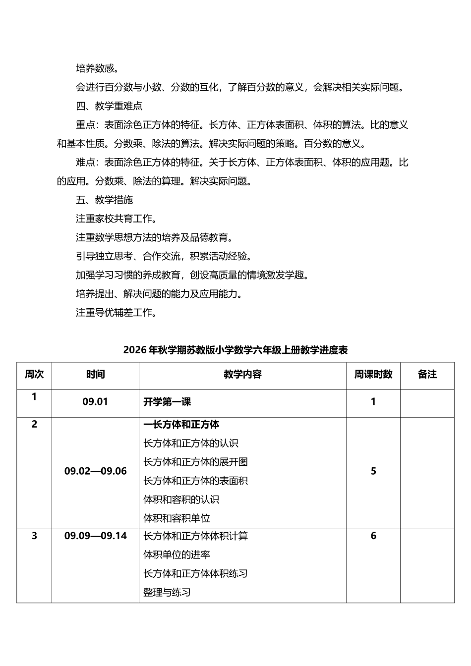 2026年秋学期苏教版小学数学六年级上册教学计划及其教学进度表.docx_第3页