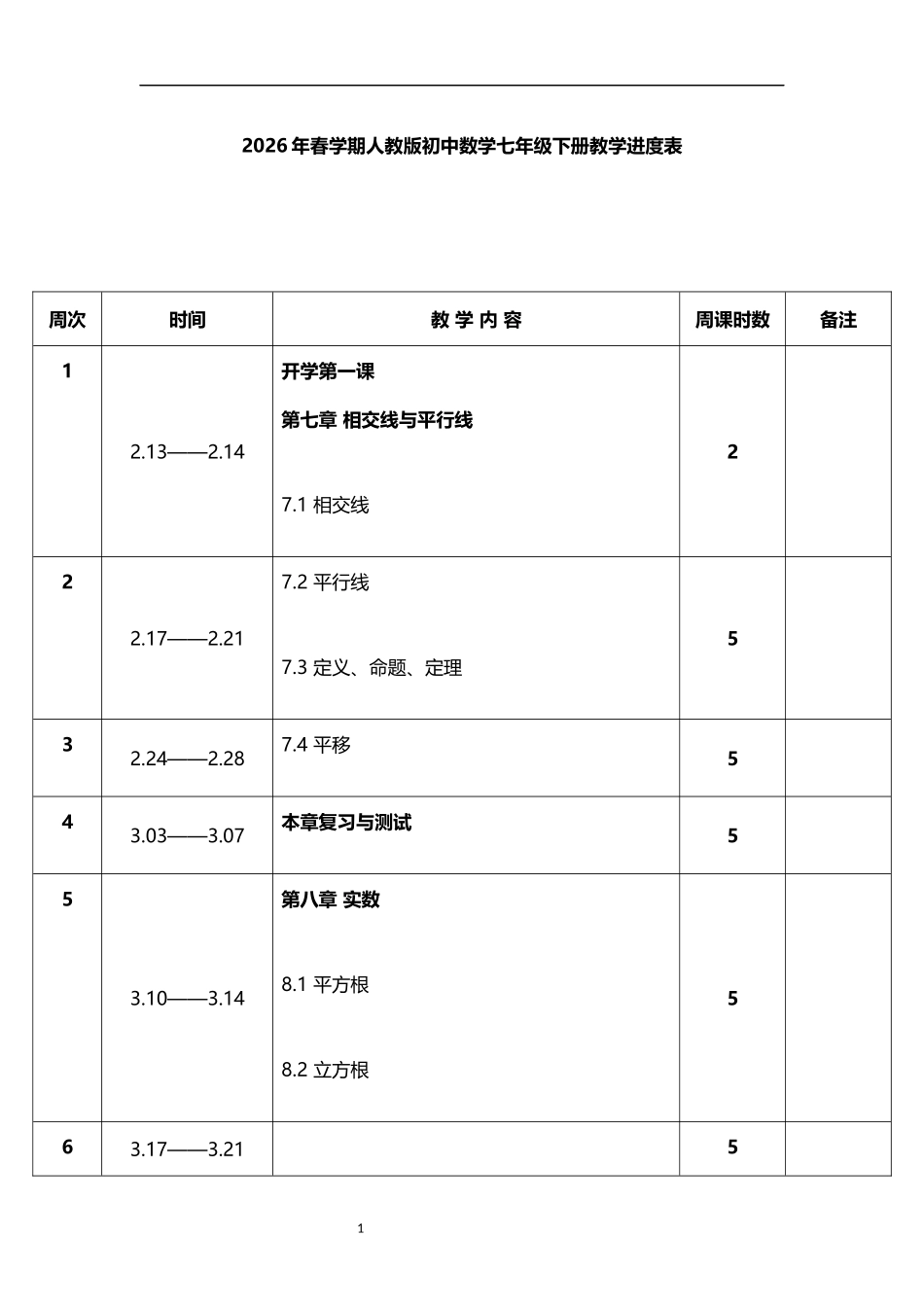 2026年春学期人教版初中数学七年级下册教学进度表.docx_第1页