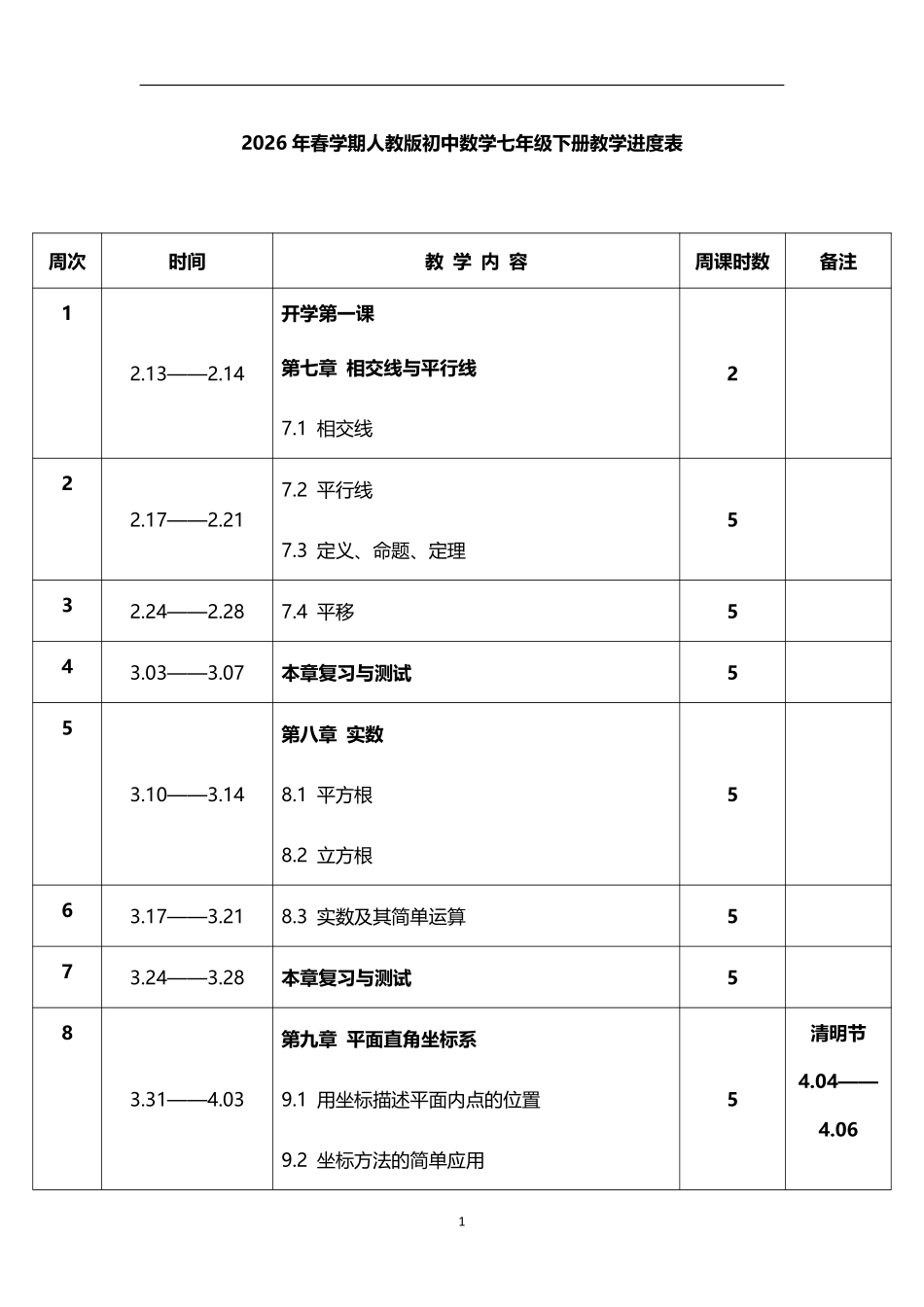 2026年春学期人教版初中数学七年级下册教学进度表.pdf_第1页