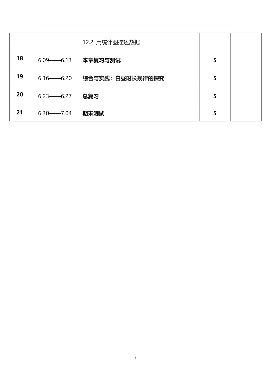 2026年春学期人教版初中数学七年级下册教学进度表.pdf_第3页