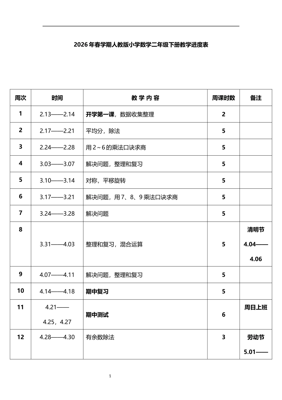 2026年春学期人教版小学数学二年级下册教学进度表 (1).docx_第1页