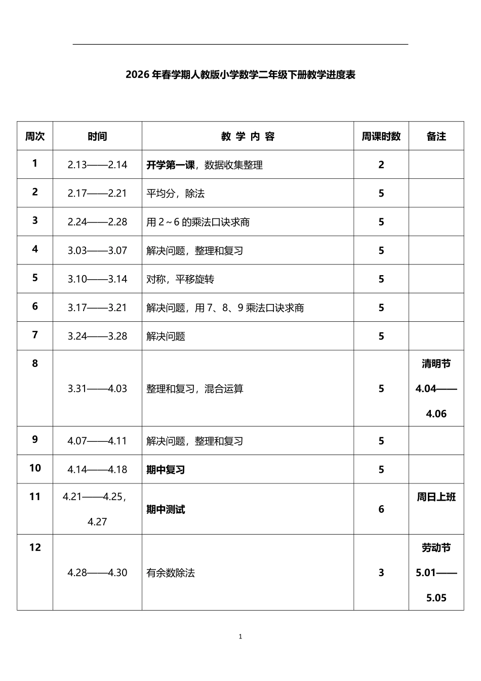 2026年春学期人教版小学数学二年级下册教学进度表.pdf_第1页