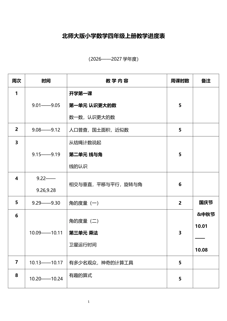 2026年秋学期北师大版小学数学四年级上册教学进度表.docx_第1页