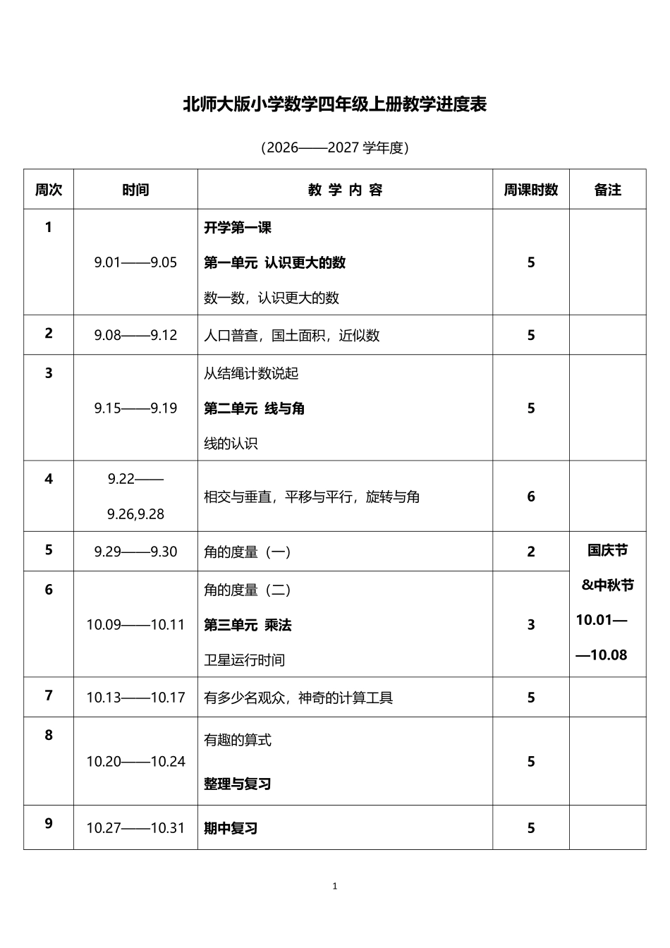 2026年秋学期北师大版小学数学四年级上册教学进度表.pdf_第1页