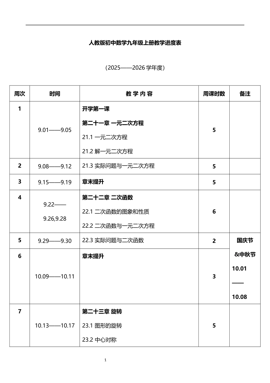2026年秋学期人教版初中数学九年级上册教学进度表.docx_第1页