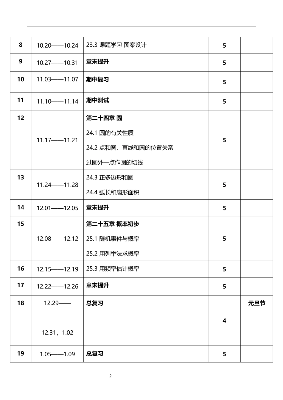 2026年秋学期人教版初中数学九年级上册教学进度表.docx_第2页