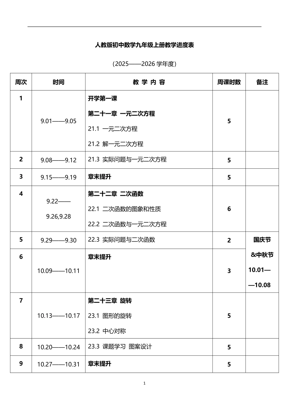 2026年秋学期人教版初中数学九年级上册教学进度表.pdf_第1页