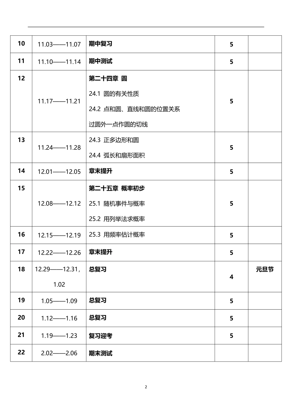 2026年秋学期人教版初中数学九年级上册教学进度表.pdf_第2页