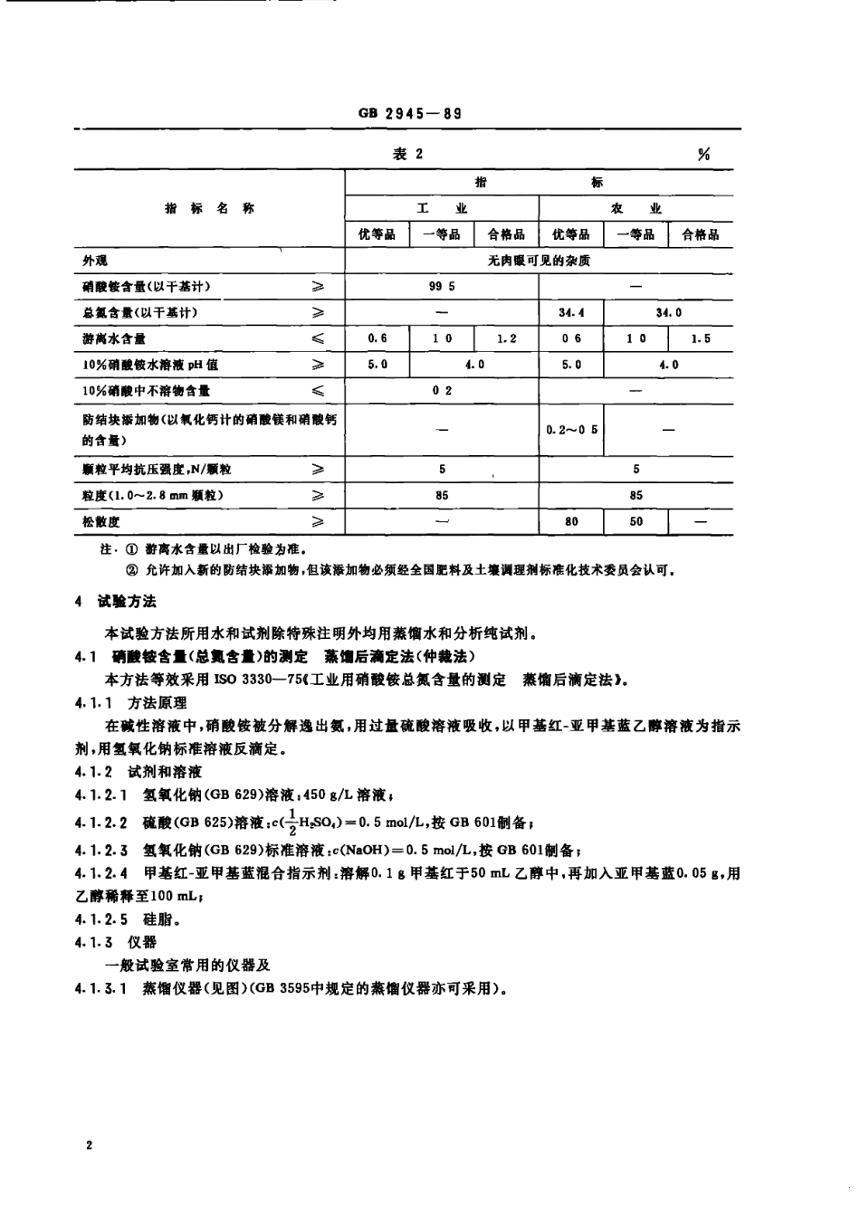 GBT 2945-1989 硝酸铵.pdf_第3页