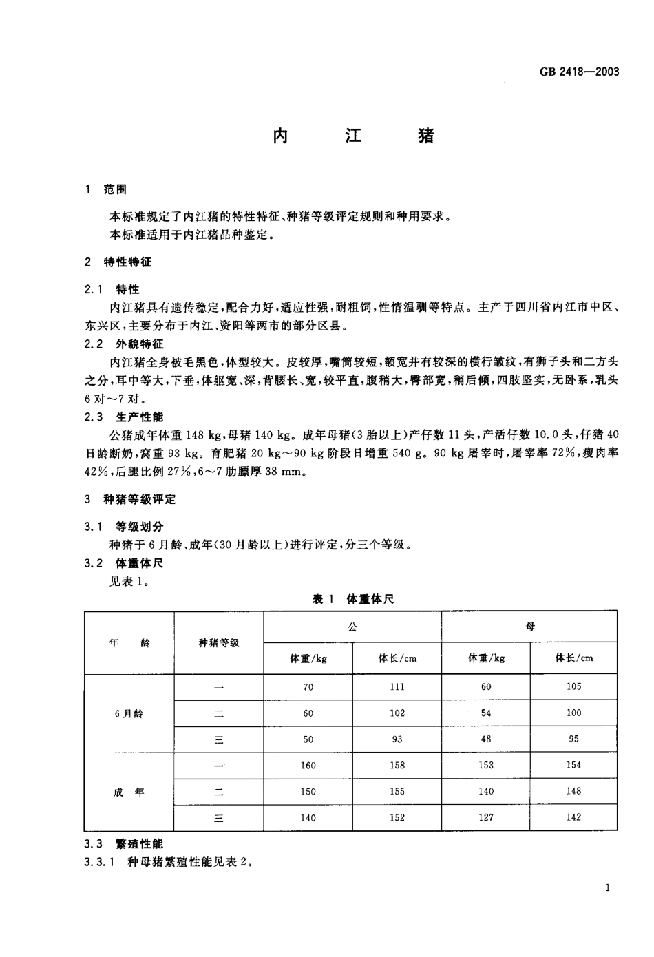 GBT 2418-2003 内江猪.pdf_第2页