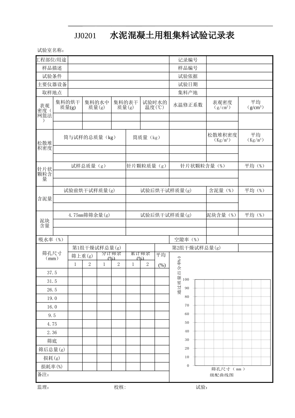 2025年工程资料模板：2集料.xls_第1页
