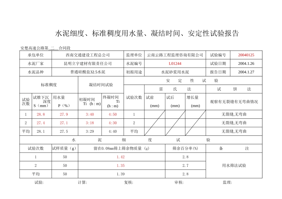 2025年工程资料模板：2月份.xls_第1页