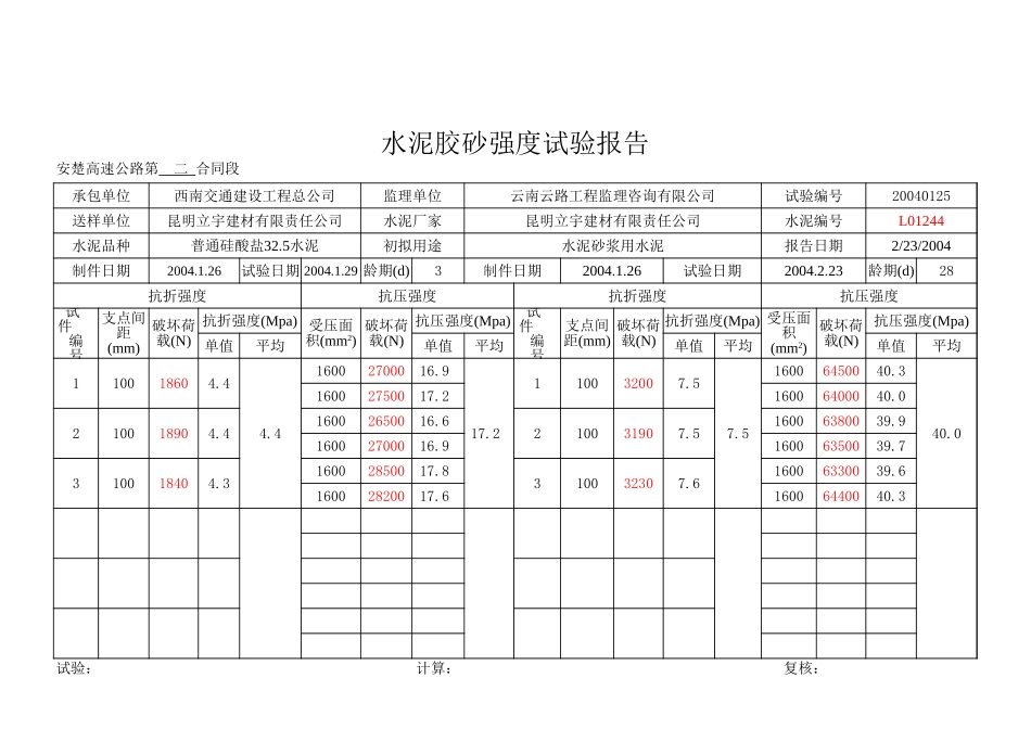 2025年工程资料模板：2月份.xls_第2页