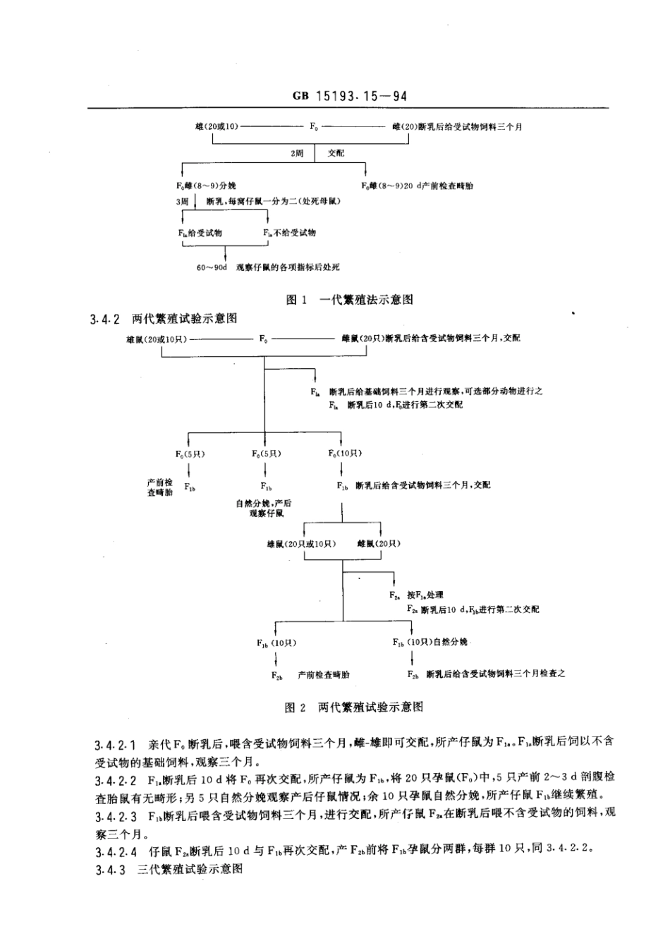 GB 15193.15-1994 繁殖试验.pdf_第2页