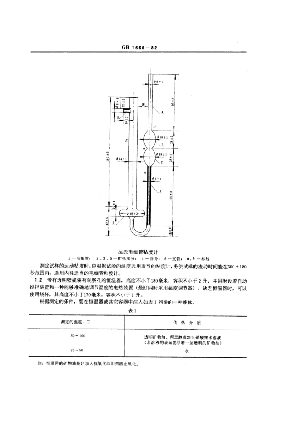 GBT 1660-1982 增塑剂运动粘度的测定(品氏法).pdf_第2页