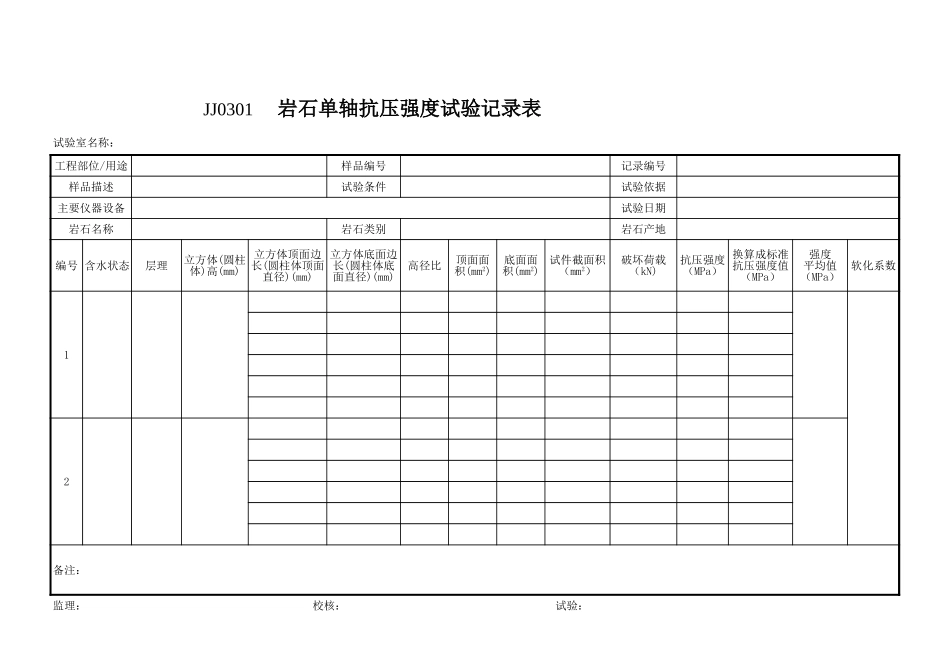 2025年工程资料模板：3岩石.xls_第1页
