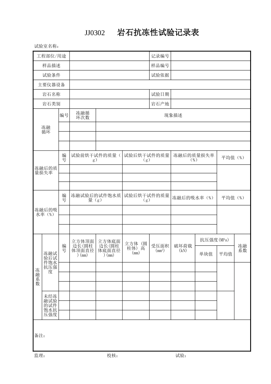 2025年工程资料模板：3岩石.xls_第2页