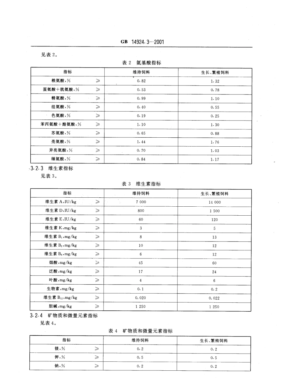 GB 14924.3-2001 实验动物 小鼠大鼠配合饲料.pdf_第3页