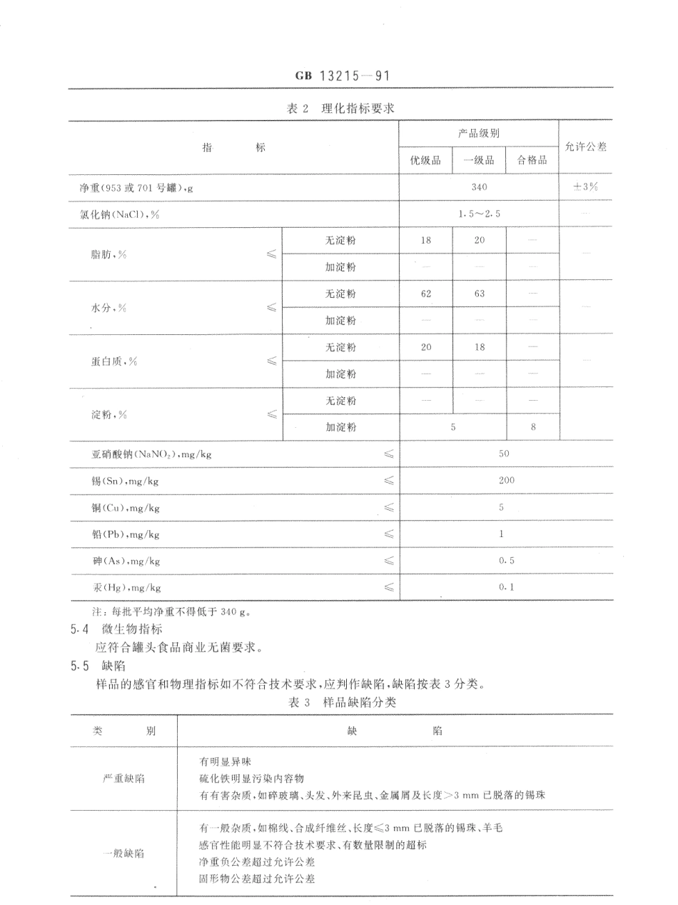 GBT 13215-1991 咸羊肉罐头.pdf_第3页