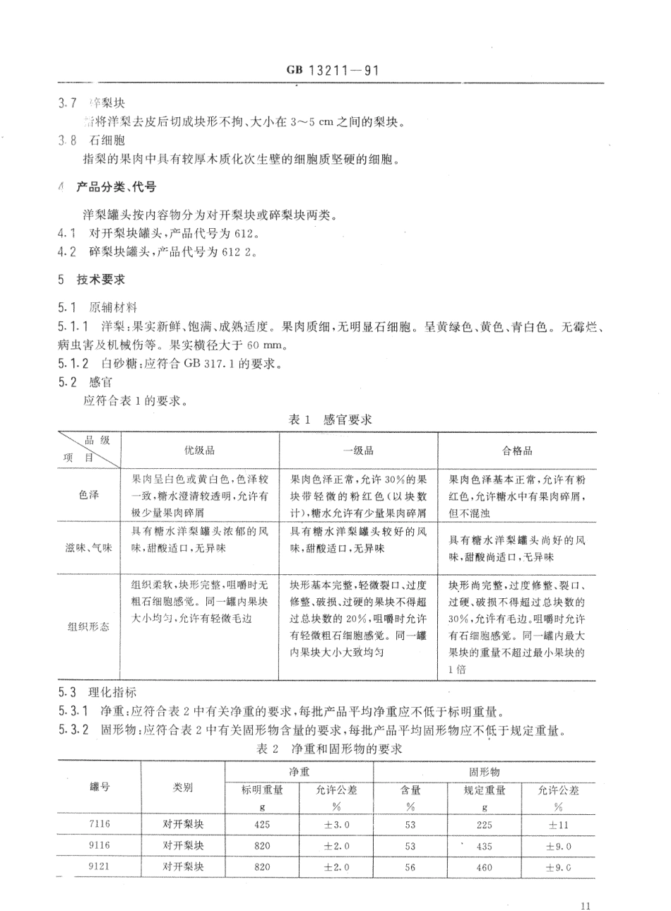 GBT 13211-1991 糖水洋梨罐头.pdf_第2页
