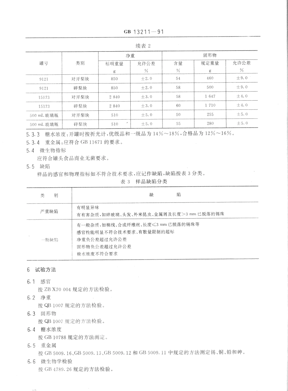 GBT 13211-1991 糖水洋梨罐头.pdf_第3页