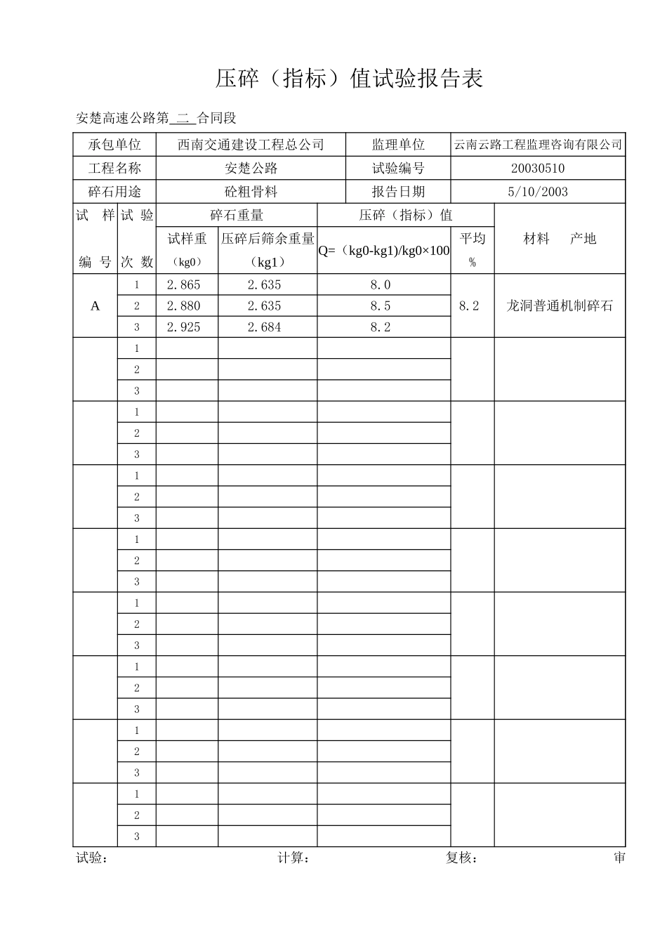 2025年工程资料模板：5月.xls_第3页