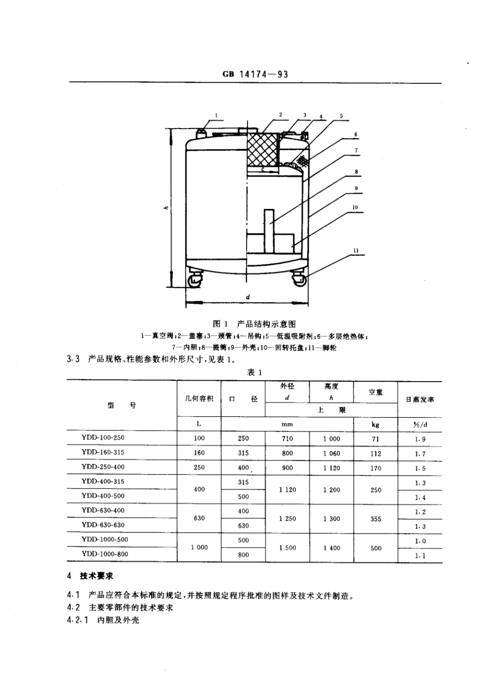 GB 14174-1993 大口径液氮容器.pdf_第2页