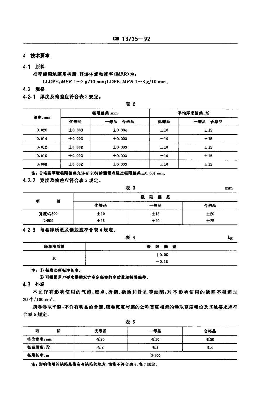 GB 13735-1992 聚乙烯吹塑家用地面覆盖薄膜.pdf_第2页