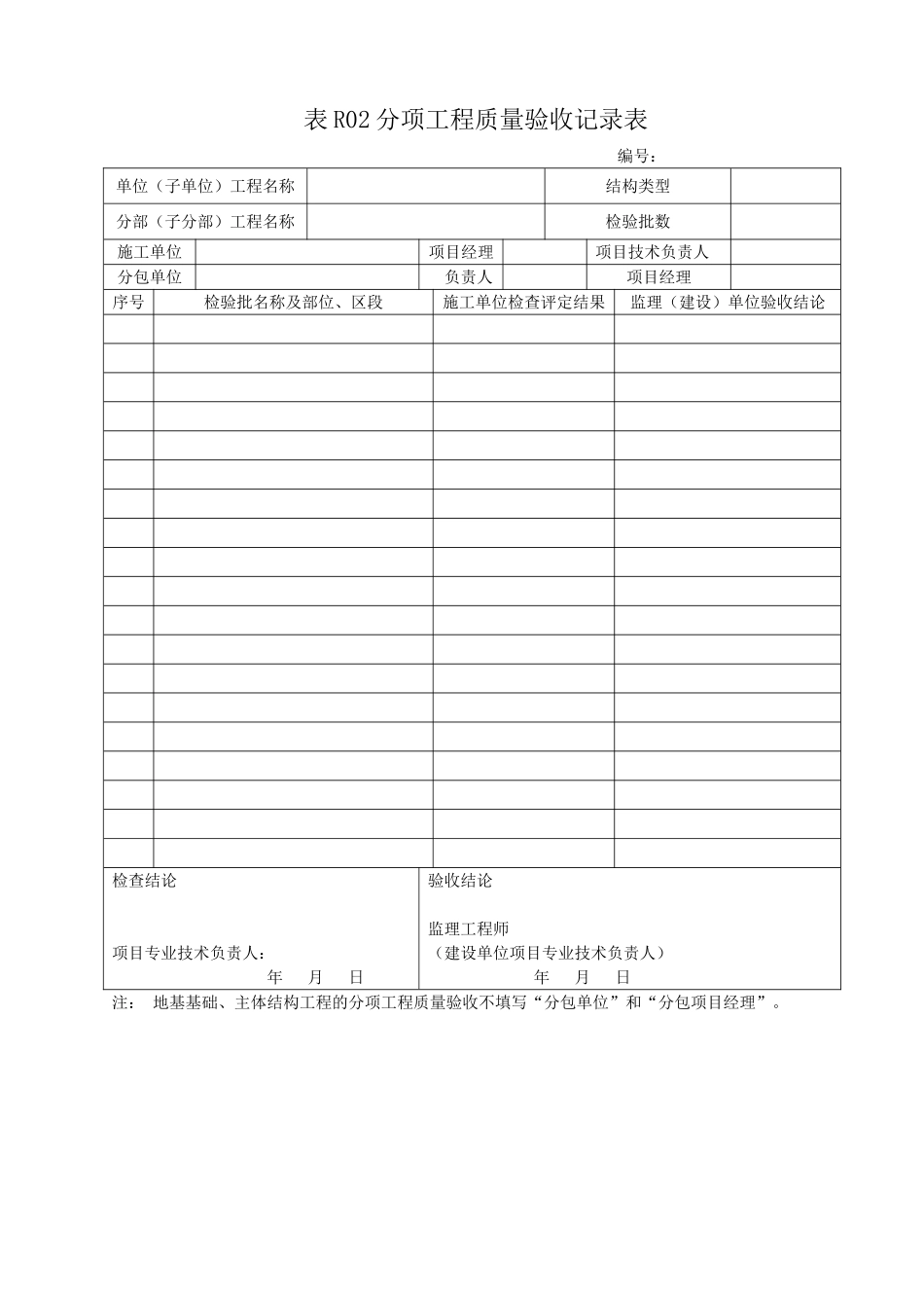 2025年工程资料模板：7.doc_第1页