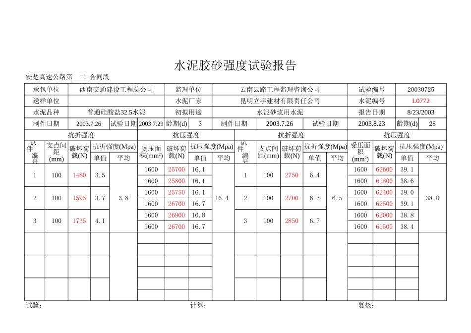 2025年工程资料模板：8月份.xls_第2页
