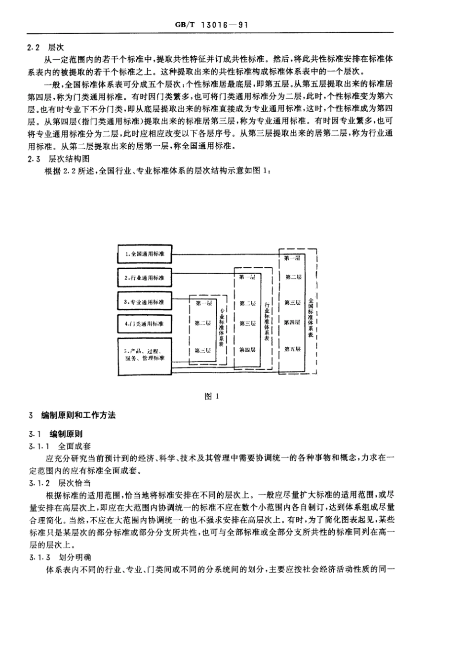 GBT 13016-1991 标准体系表编制原则和要求.pdf_第2页