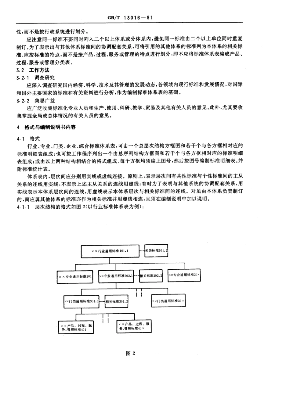 GBT 13016-1991 标准体系表编制原则和要求.pdf_第3页