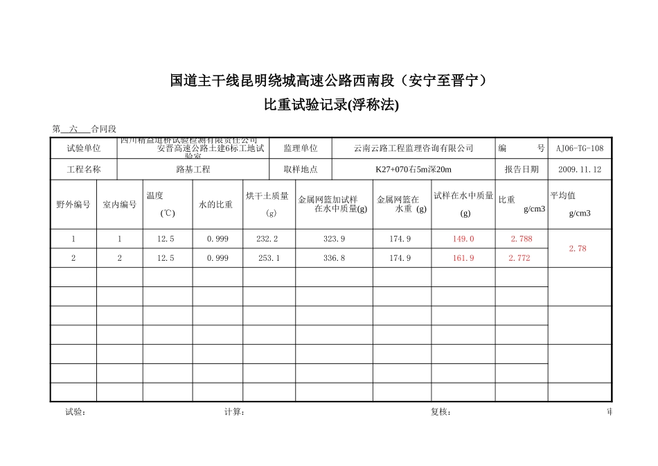 2025年工程资料模板:比重108.xls_第1页