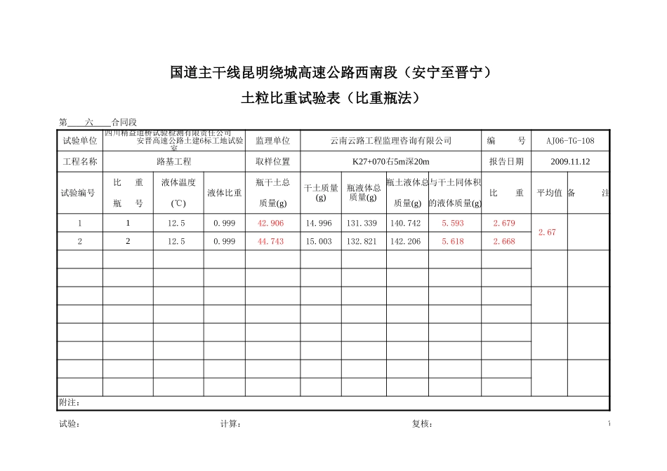 2025年工程资料模板:比重108.xls_第3页