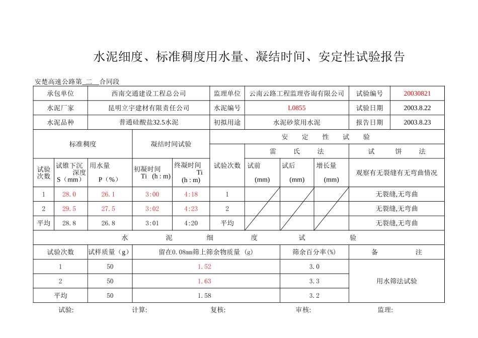 2025年工程资料模板:9月份.xls_第1页