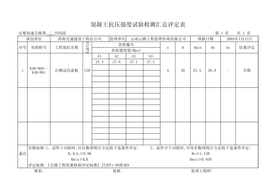 2025年工程资料模板：边沟盖板.xls_第3页