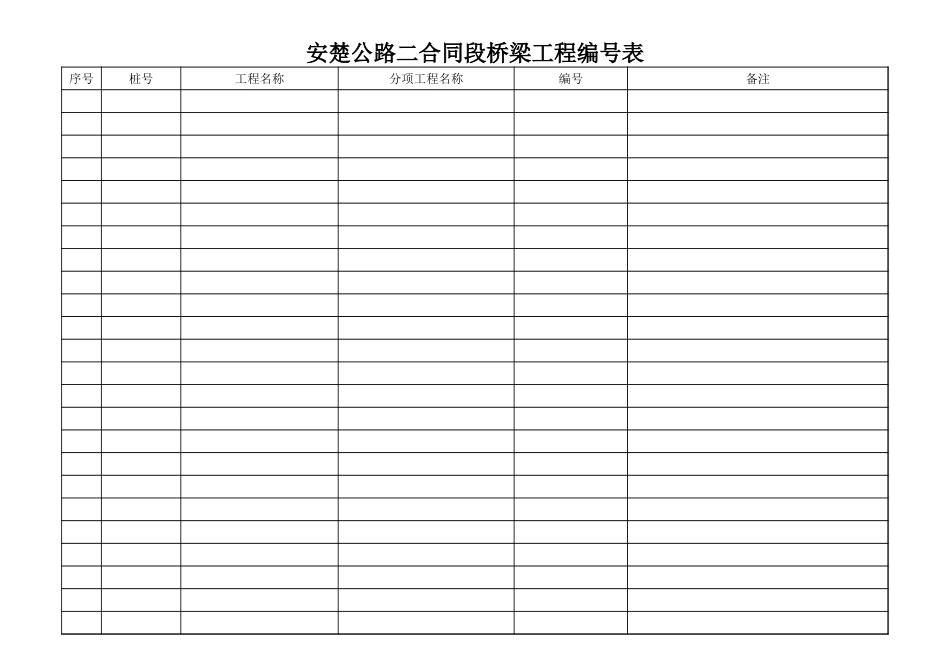 2025年工程资料模板:编号表.xls_第1页