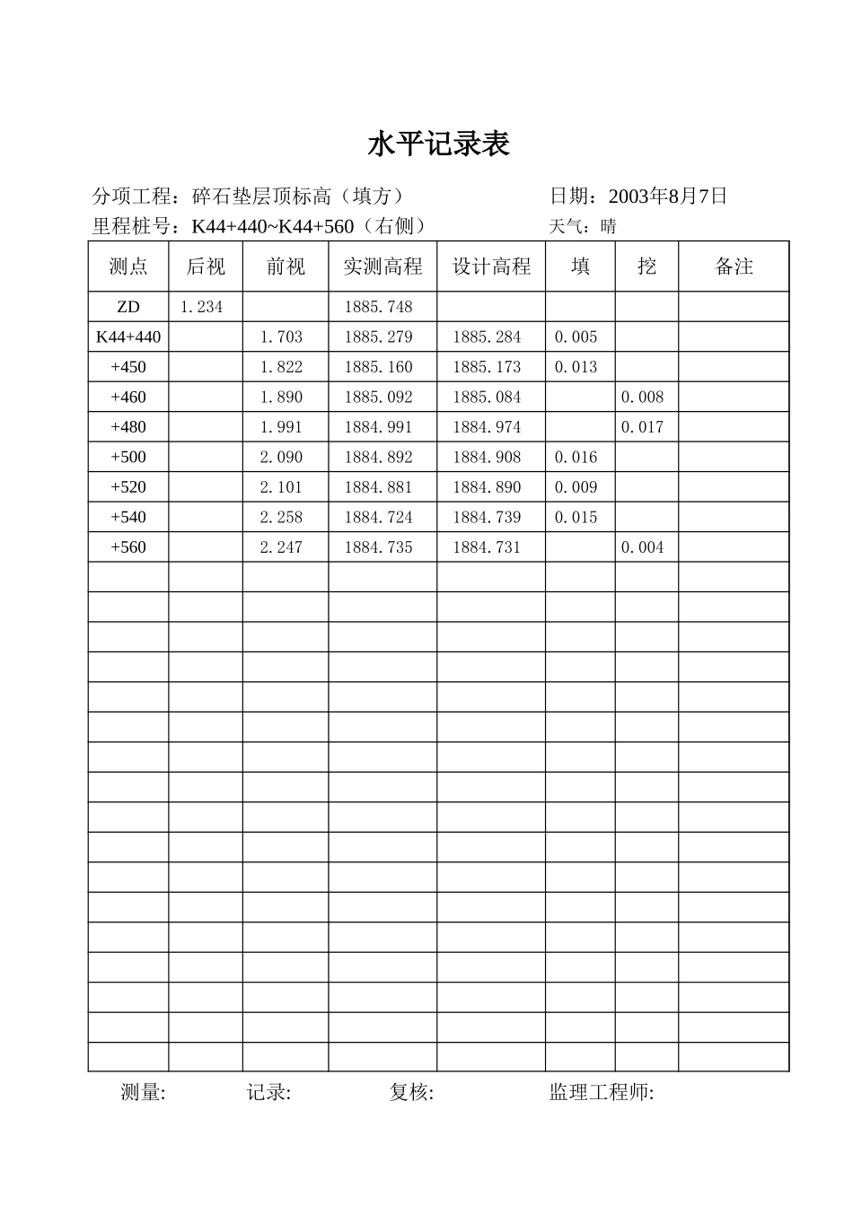 2025年工程资料模板：标高表.xls_第1页