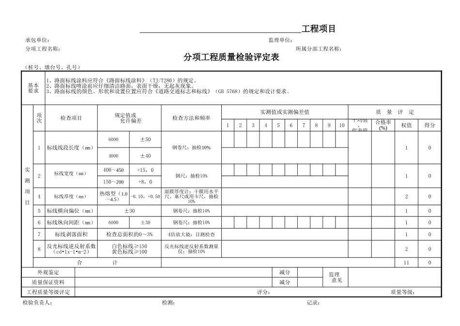 2025年工程资料模板:标线评定.xls_第1页