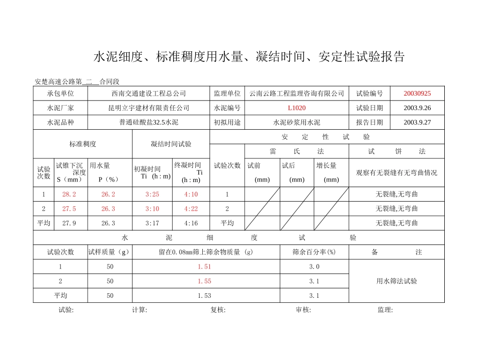 2025年工程资料模板：10月份.xls_第1页