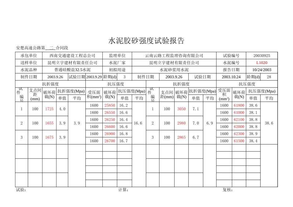 2025年工程资料模板：10月份.xls_第2页