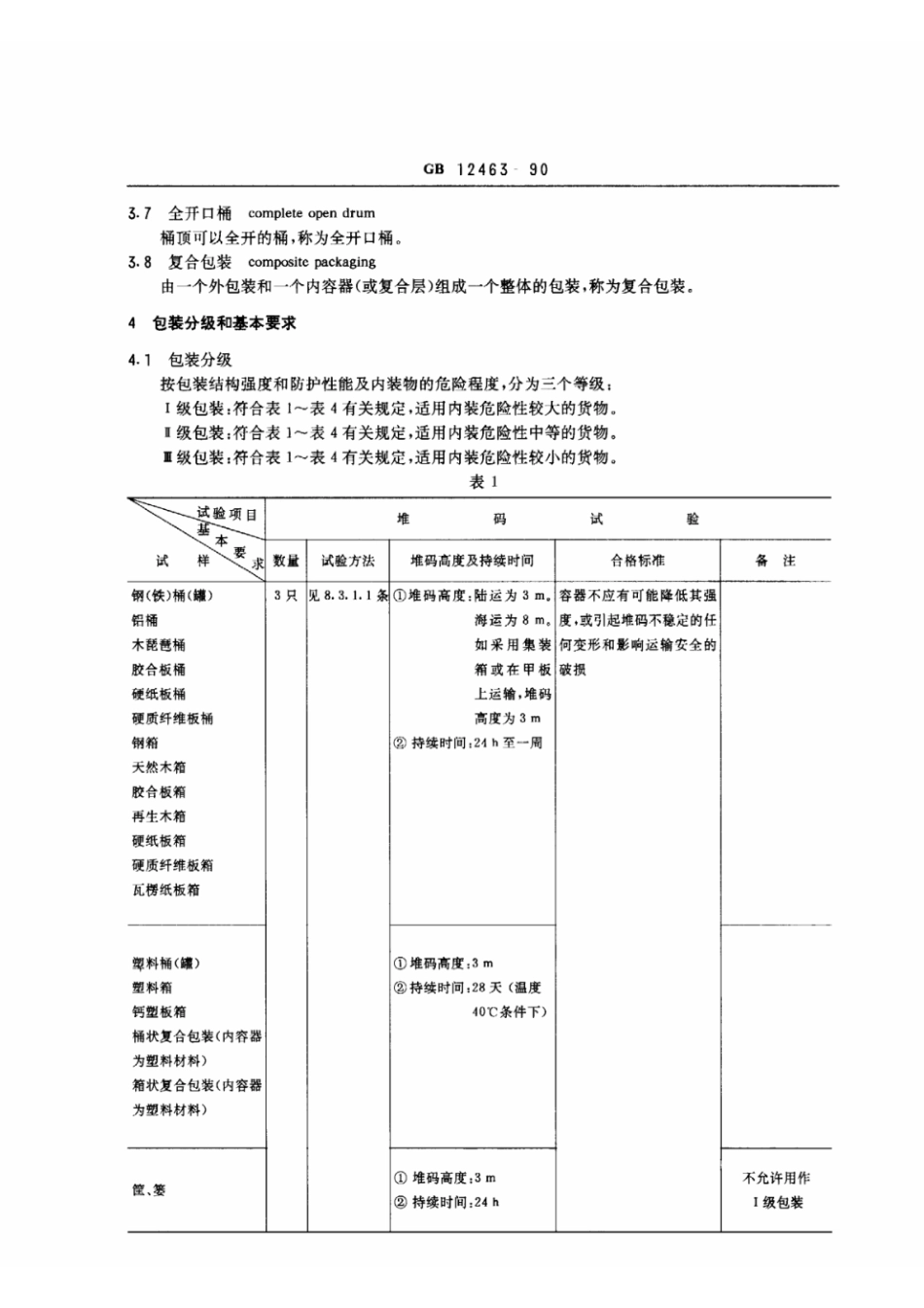 GB 12463-1990 危险货物运输包装通用技术条件.pdf_第2页